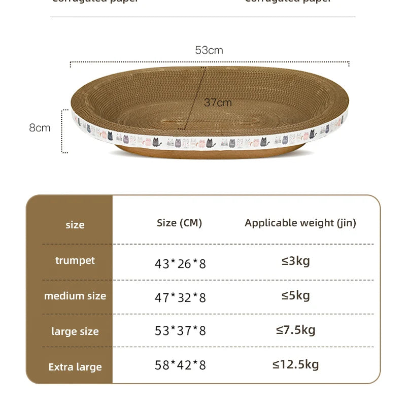 HOOPET Cat Scraper Bed Board Scrapers Round Oval Cat Toy Furniture Sofa Cushion Bed Grinding Claw for Cats  Scratch Resistant