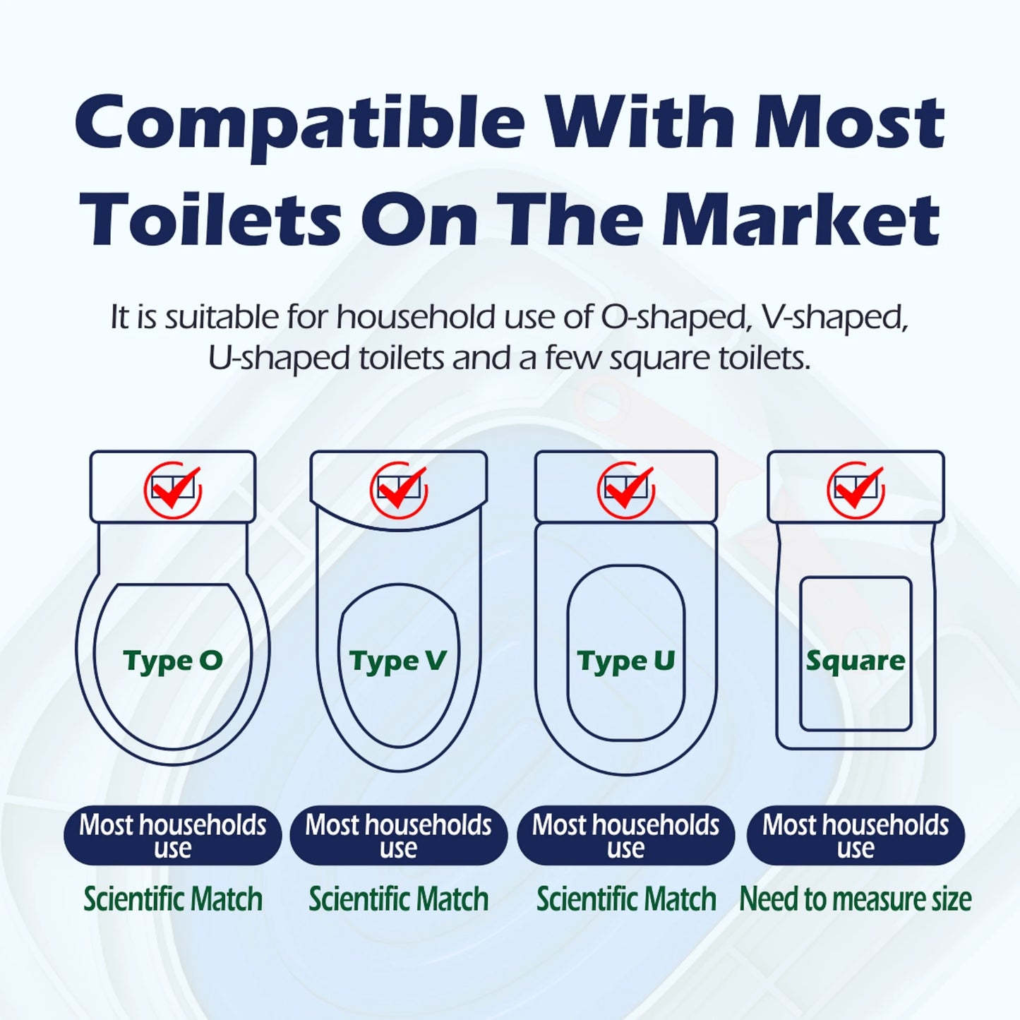 Reusable Pet Toilet Training Tray