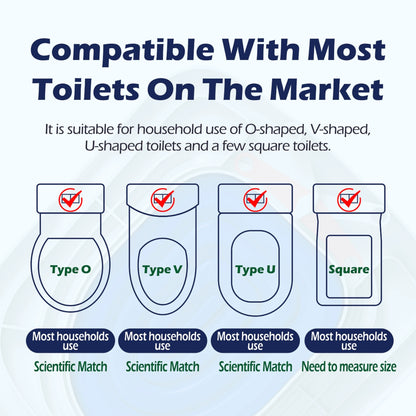Reusable Pet Toilet Training Tray