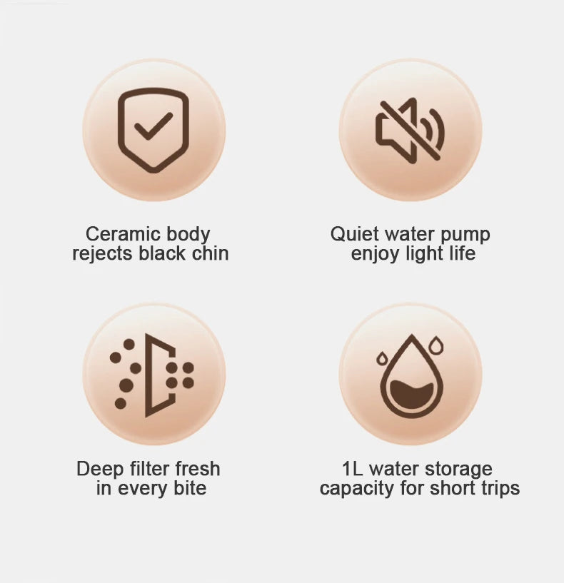 Ultra-Quiet Pet Cat Automatic Water Dispenser For Dogs Flowing Silent Circulation Filtration Ceramic Water Feeder Pet Products