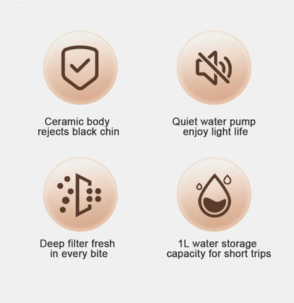 Ultra-Quiet Pet Cat Automatic Water Dispenser For Dogs Flowing Silent Circulation Filtration Ceramic Water Feeder Pet Products