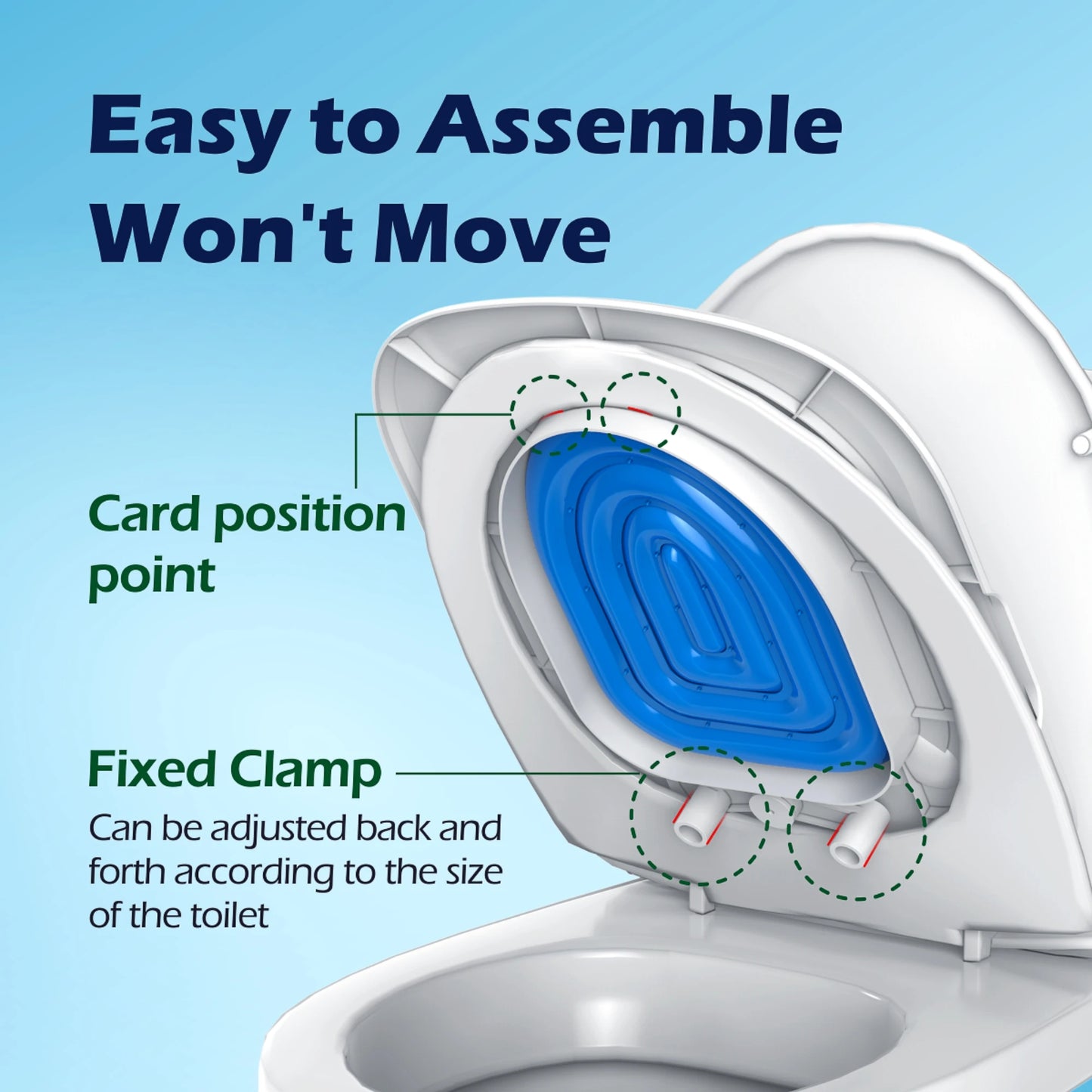 Reusable Pet Toilet Training Tray